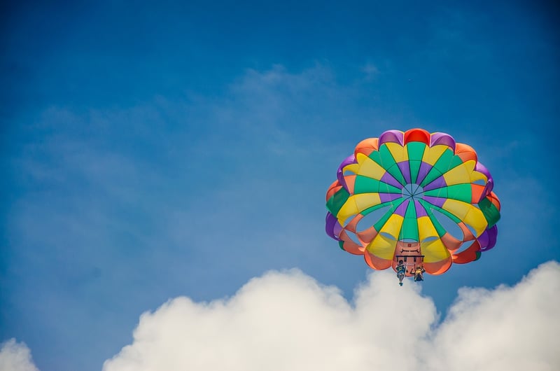 Skydiving Spots